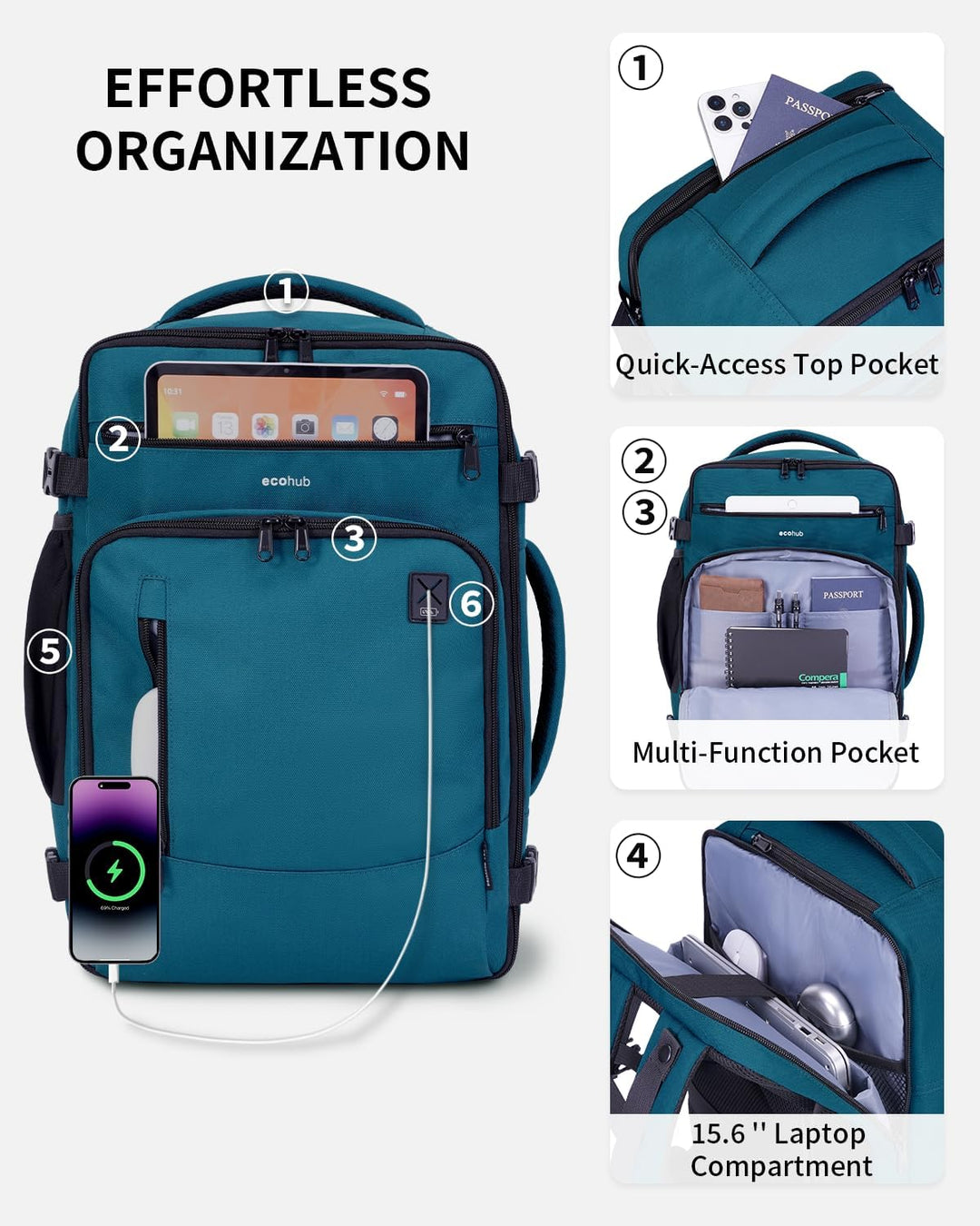 ECOHUB Mochila de viaje Mochila de equipaje de mano, Mochilas de viaje