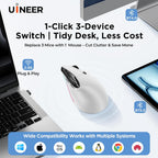 Uineer Ratón vertical inalámbrico ergonómico, 3 modos Bluetooth 5.0/4.0 y