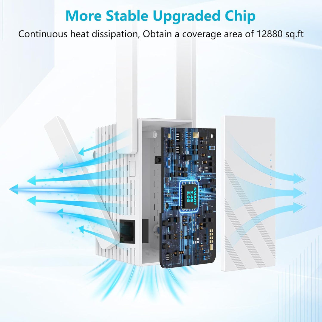 Amplificador de señal WiFi de 12 Gbps hasta 12880 pies