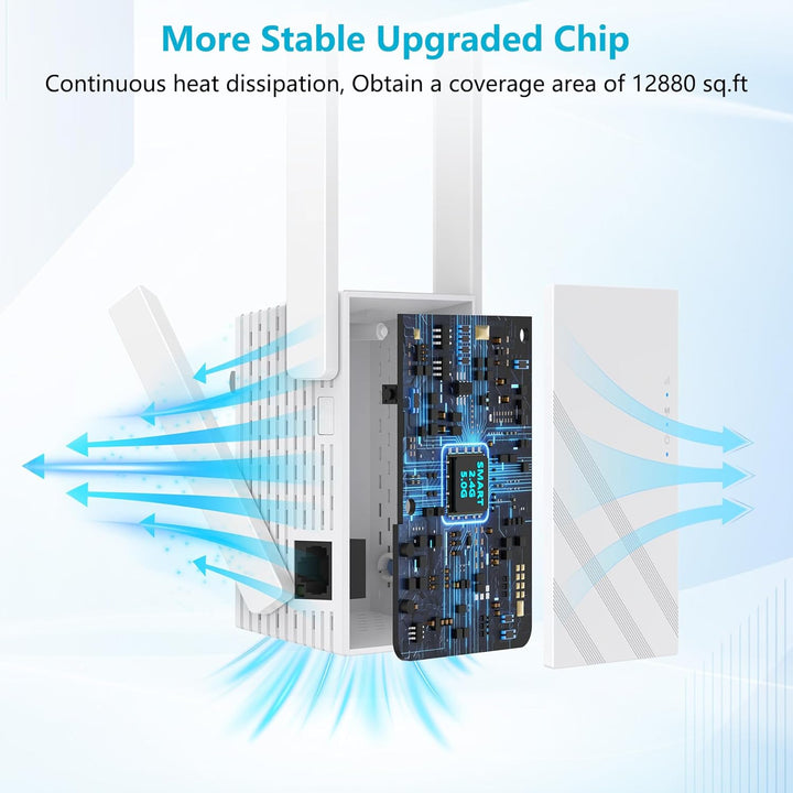 Amplificador de señal WiFi de 12 Gbps hasta 12880 pies