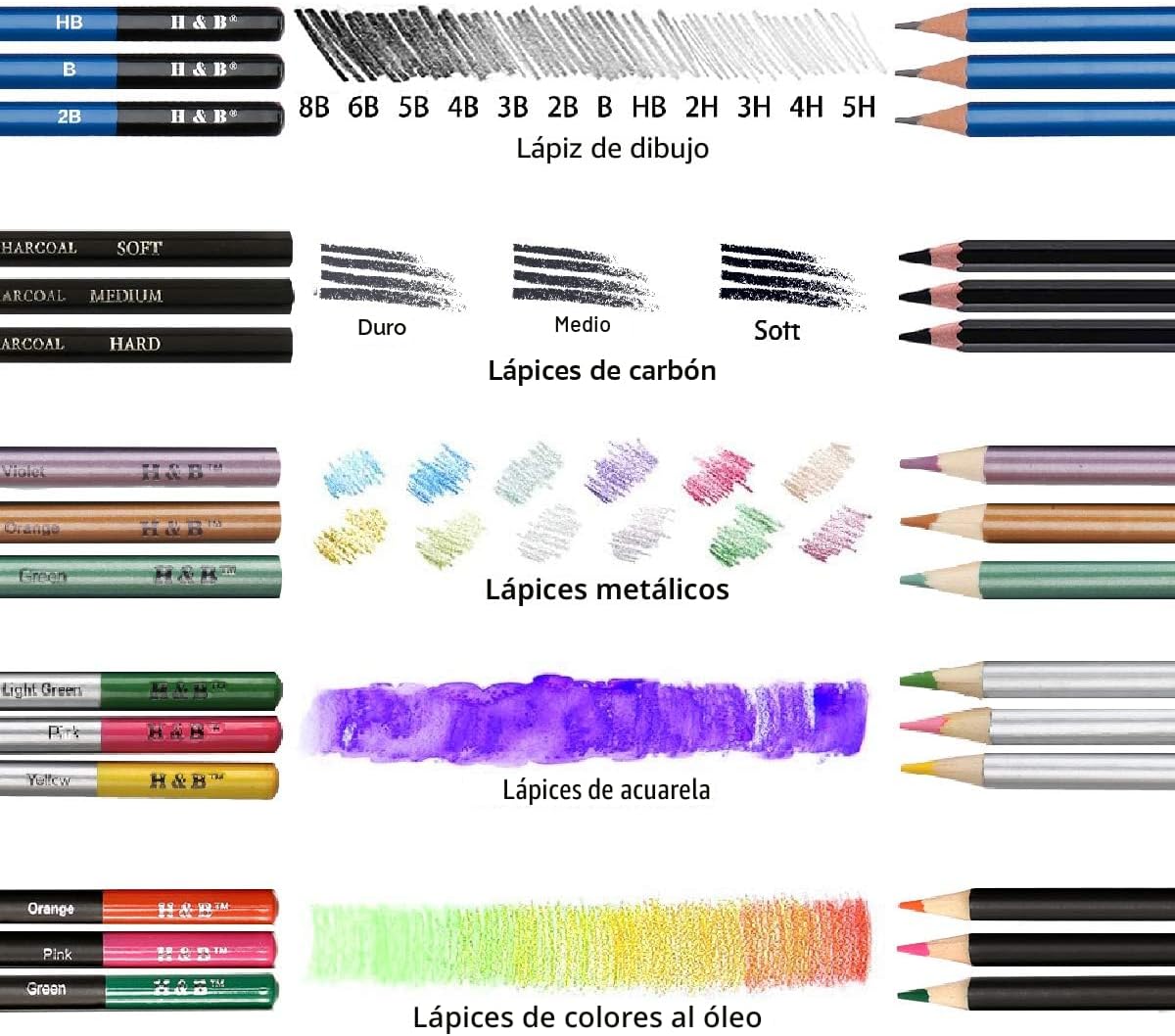 H & B 72PCS Drawing Pencils Set Sketching Kit, Art Supplies con Sketchbook