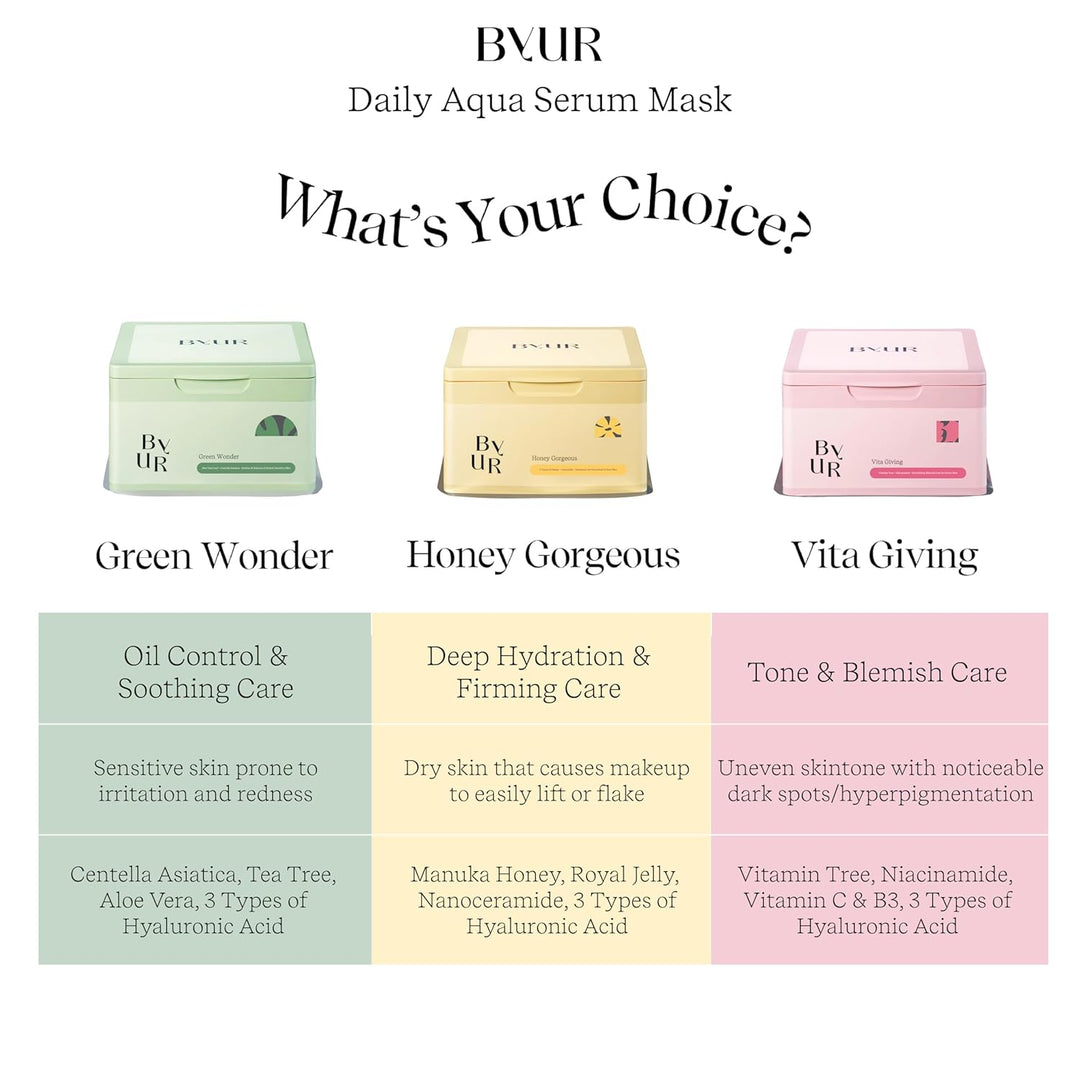 ByUR Honey Gorgeous Daily Aqua Serum Mask (30 unidades) Máscara fac...