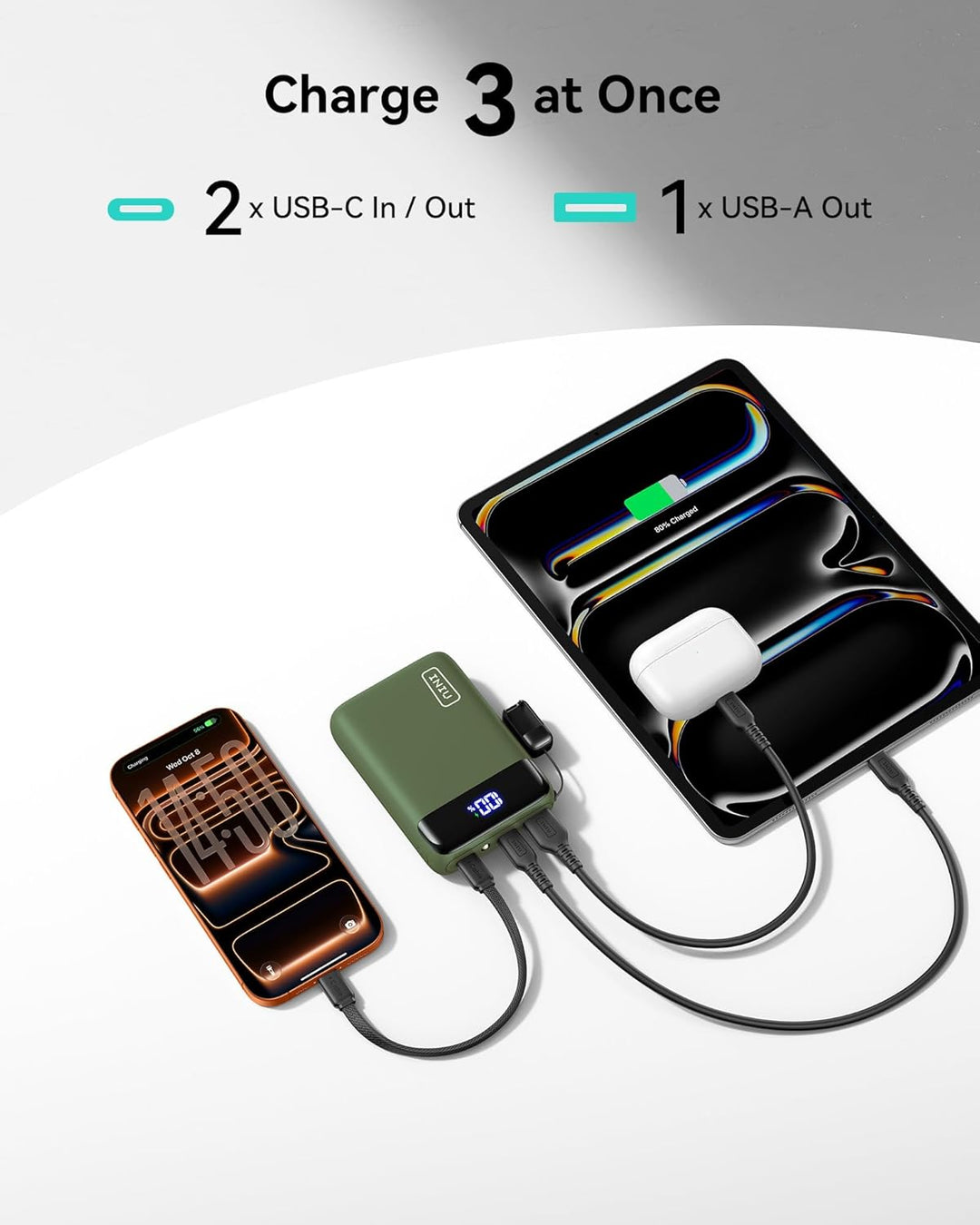 INIU Cargador portátil, más pequeño de 22.5 W, 20000 mAh, USB C, ca...