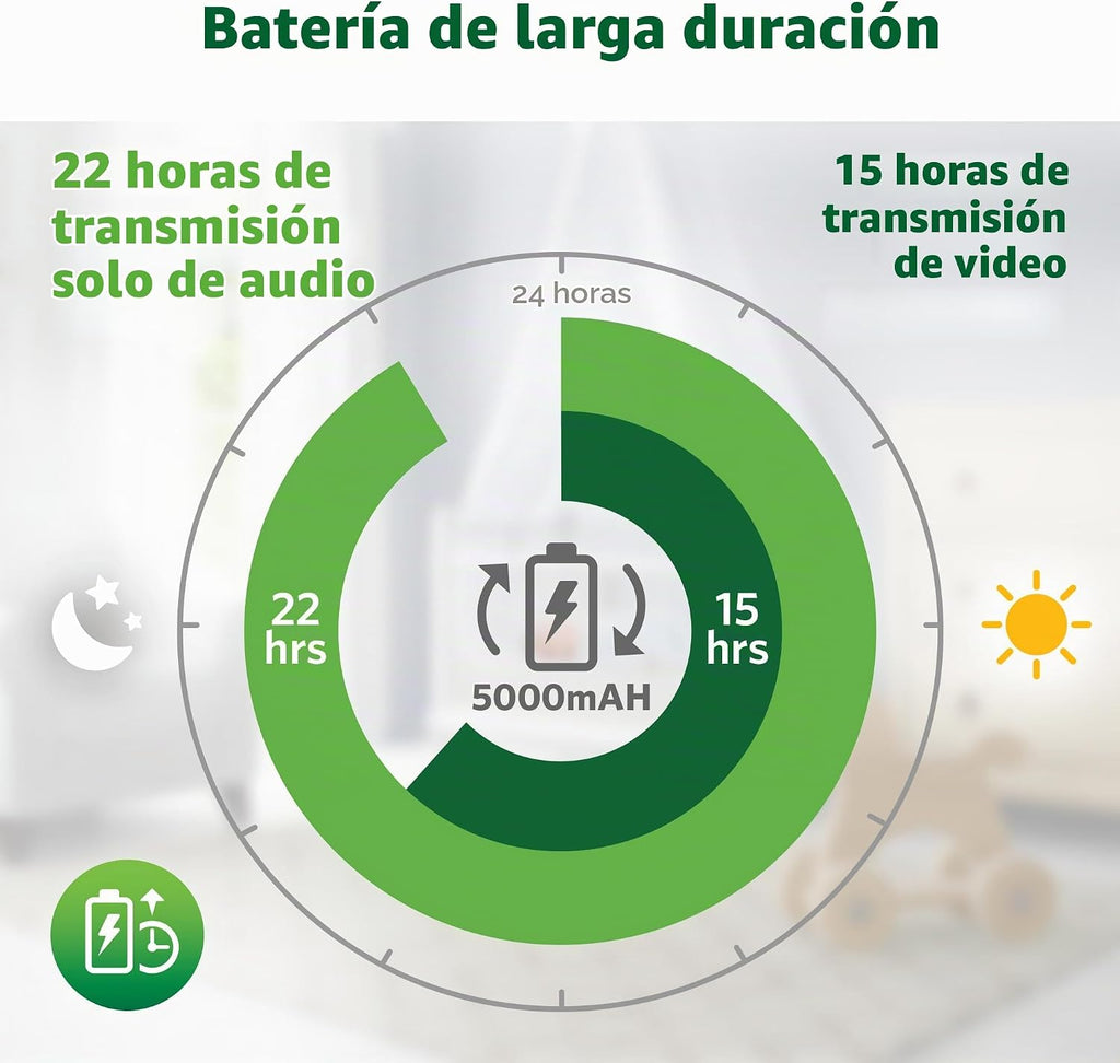 LeapFrog LF920-2HD Monitor de video de 2 cámaras con pantalla HD de 7"