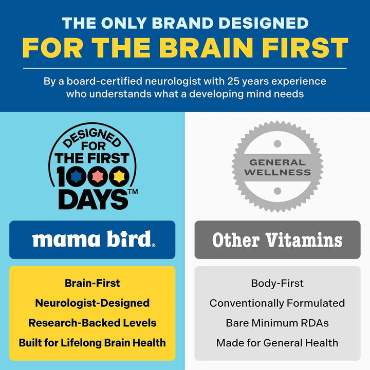Mama Bird Infant Multi+ Drops (60 porciones) a partir de 6 meses -...