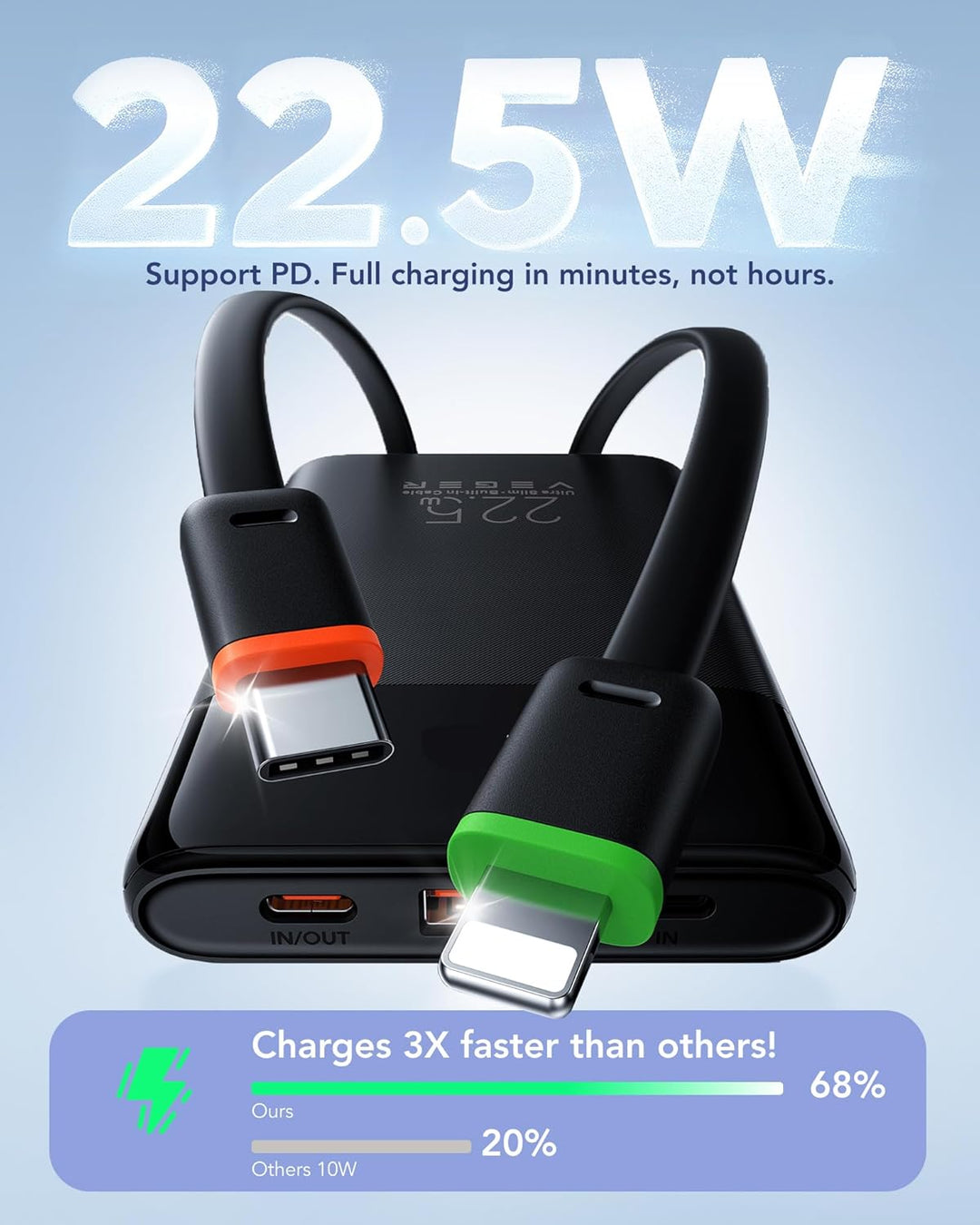 VEGER Cargador portátil con cables incorporados, batería externa de...