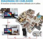 1080P con cable video puerta teléfono apartamento timbre sistema de