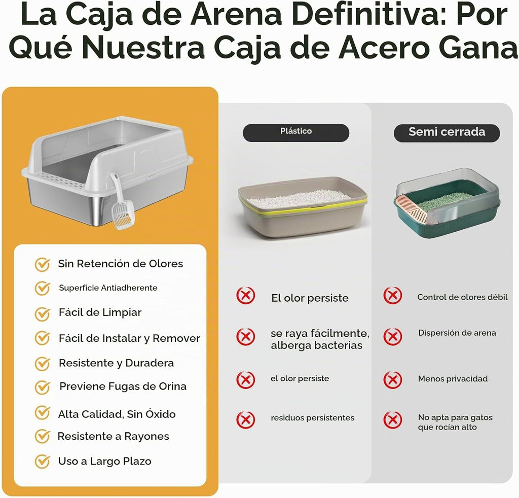 Caja de arena para gatos XL de acero inoxidable de alta cara para