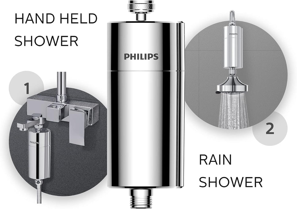 Philips Cartucho de filtro de ducha AWP175/37, compatible con AWP1775/37