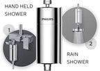 Philips Cartucho de filtro de ducha AWP175/37, compatible con AWP1775/37
