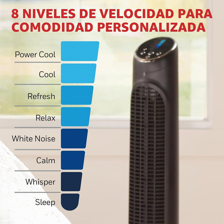 Ventilador Honeywell | 8 configuraciones mejoradas de ventilador po...
