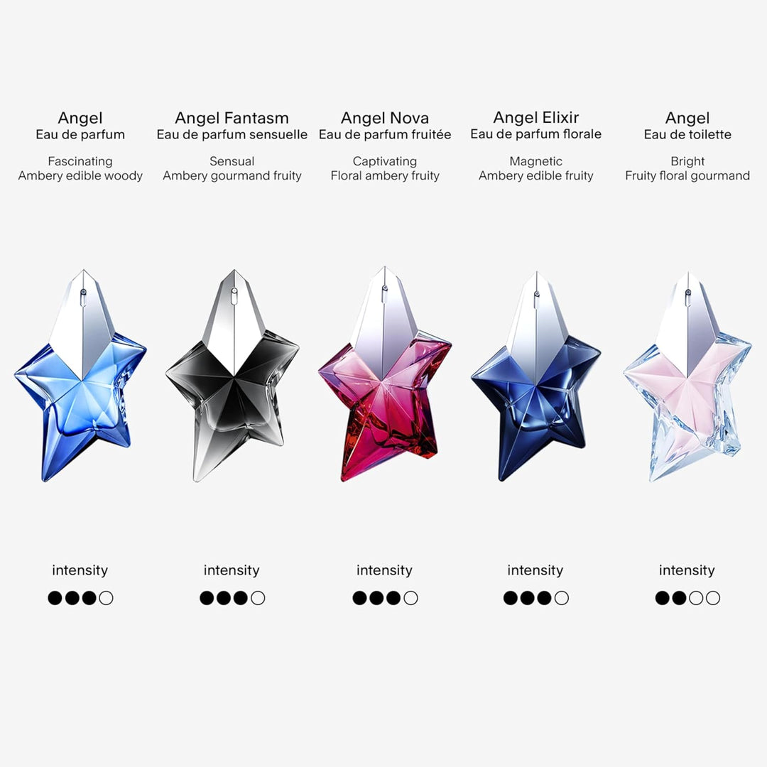 Thierry Mugler Angel Eau De Parfum