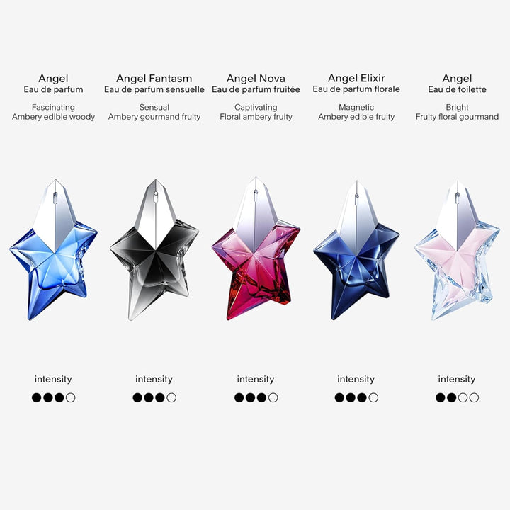 Thierry Mugler Angel Eau De Parfum