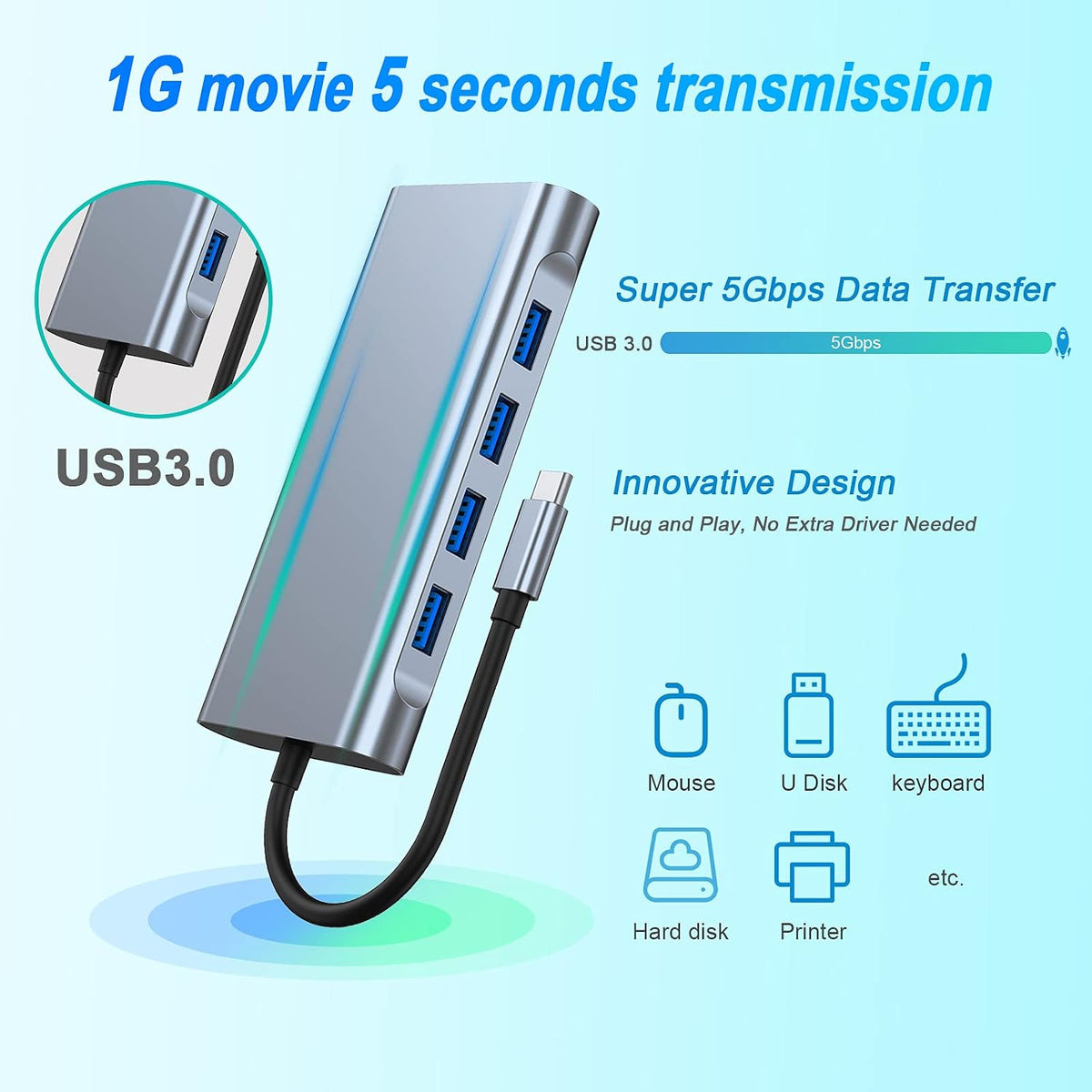 SZPACMATE, TW11A, hub USB 3.0