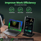 cocopar Monitor portátil 15.6" 1080P 60Hz 85% sRGB IPS Monitor...