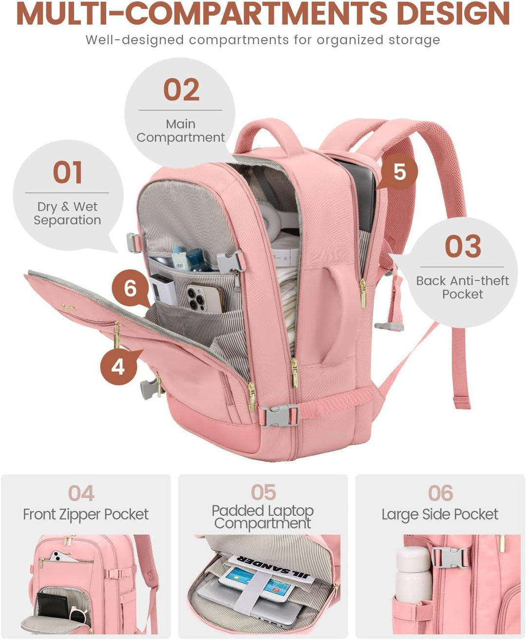 LOVEVOOK Mochila de viaje para mujer, mochila de transporte de 40 l...
