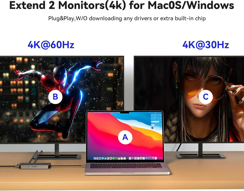 10 en 1 Estación de acoplamiento para MacBook: Doble monitor 2 HDMI 4K/60Hz para MacOS