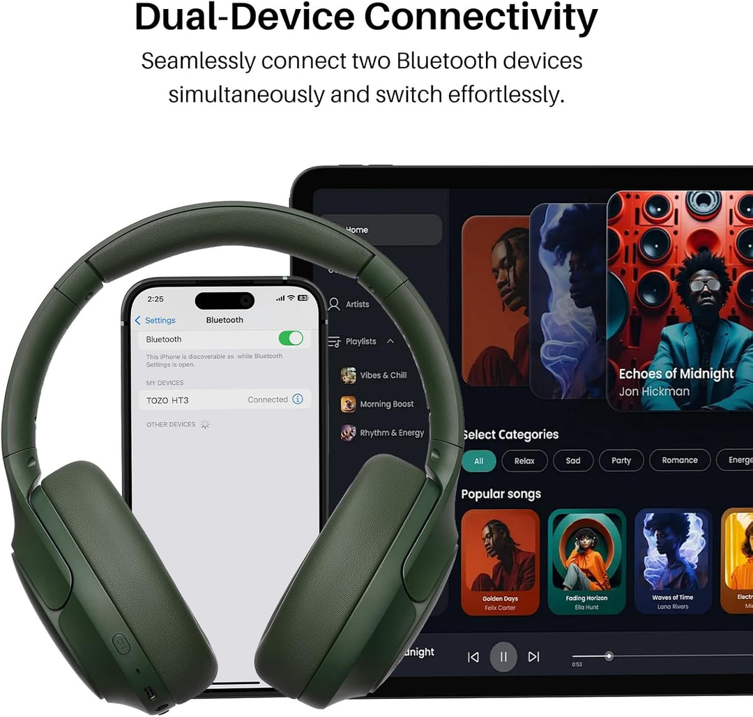 TOZO Auriculares híbridos HT3 con cancelación de ruido, batería de...