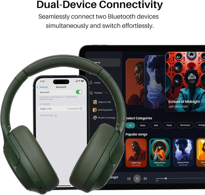 TOZO Auriculares híbridos HT3 con cancelación de ruido, batería de...