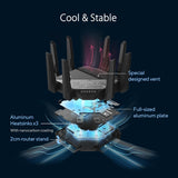 ASUS RT-BE96U BE19000 802.11BE Router de Rendimiento Tri-Banda WiFi...