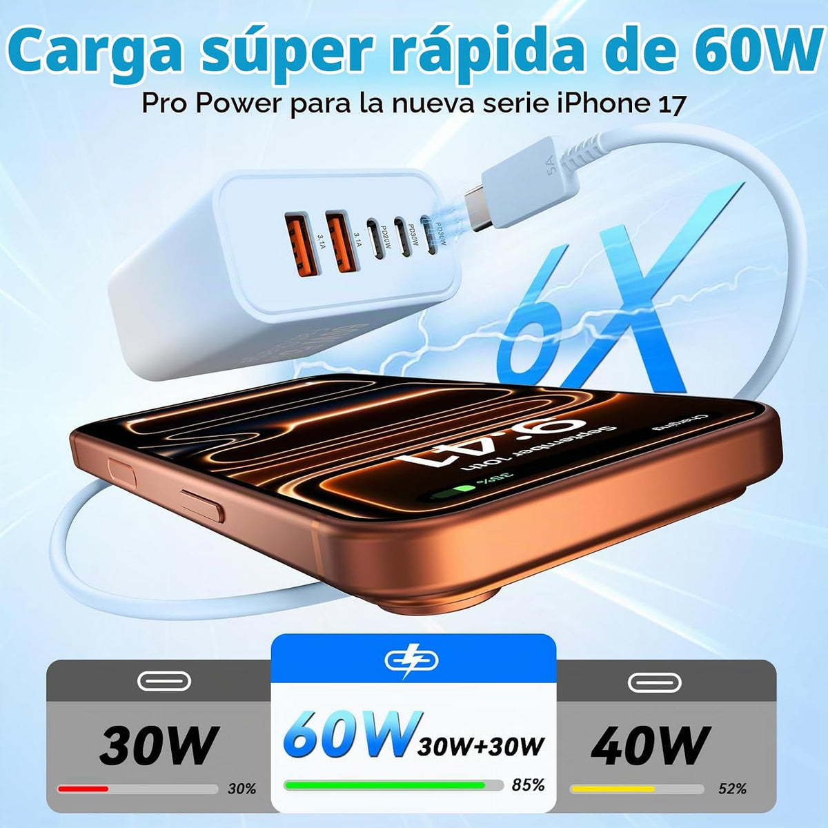 Bloques rápidos del cargador del USB C, tipo bloques de poder de carga de