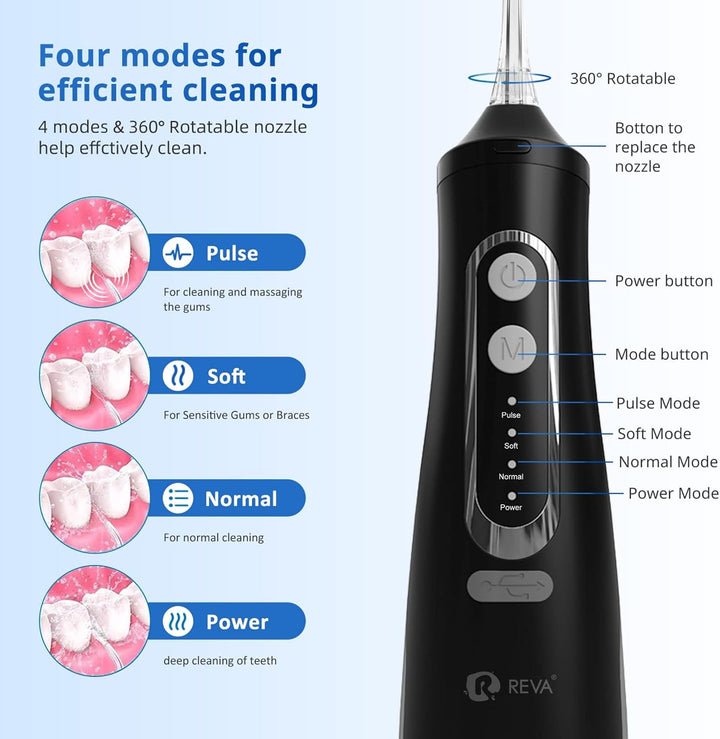 R REVA Irrigador dental inalámbrico para dientes, encías y aparatos...