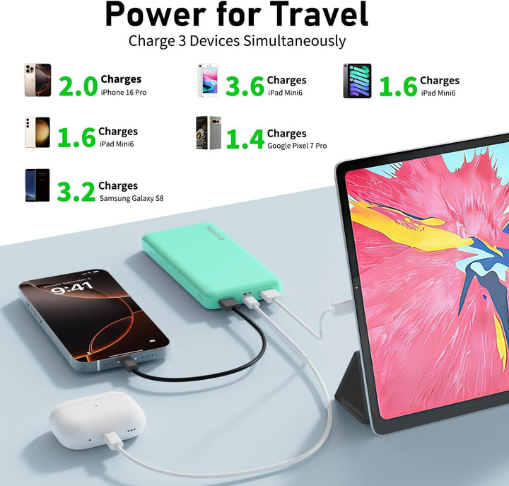 Evopow 10000mAh cargador portátil banco de energía (azul y verde)