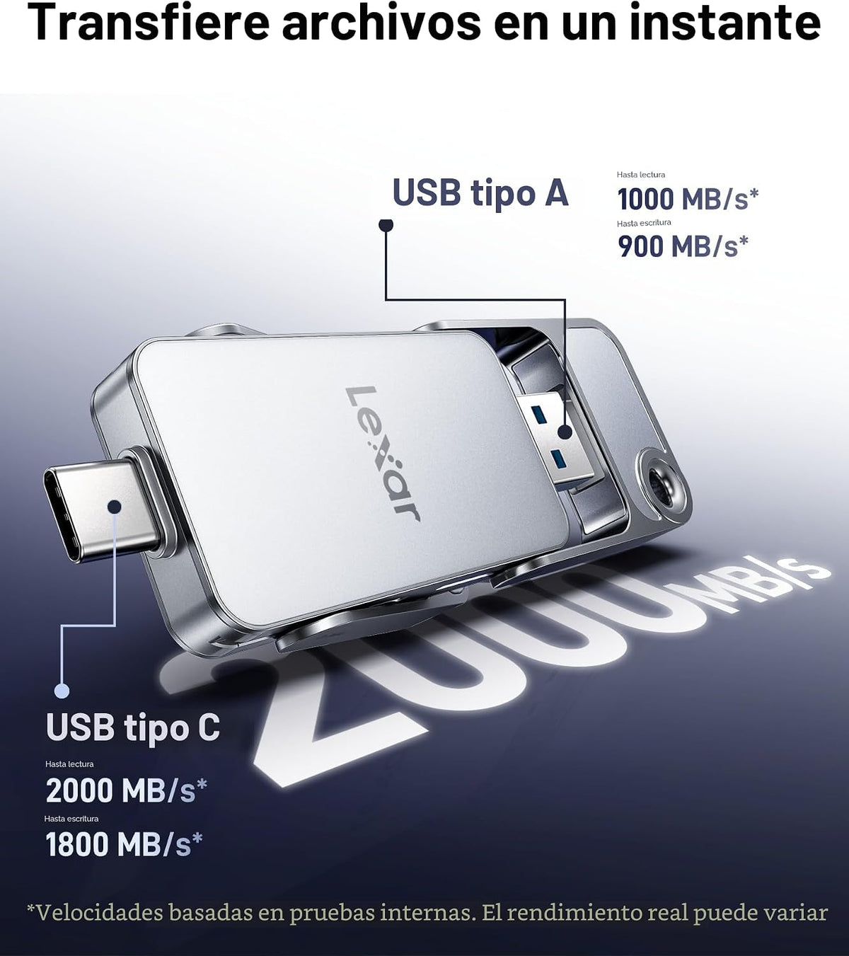 Lexar D70E - Disco duro externo de 512 GB, hasta 2000 MB\/s de lect...