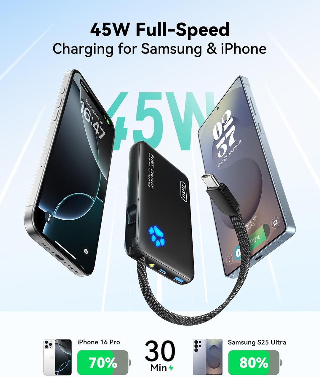 INIU 45W Power Bank, Cargador Portátil de Carga Rápida con Cable US...