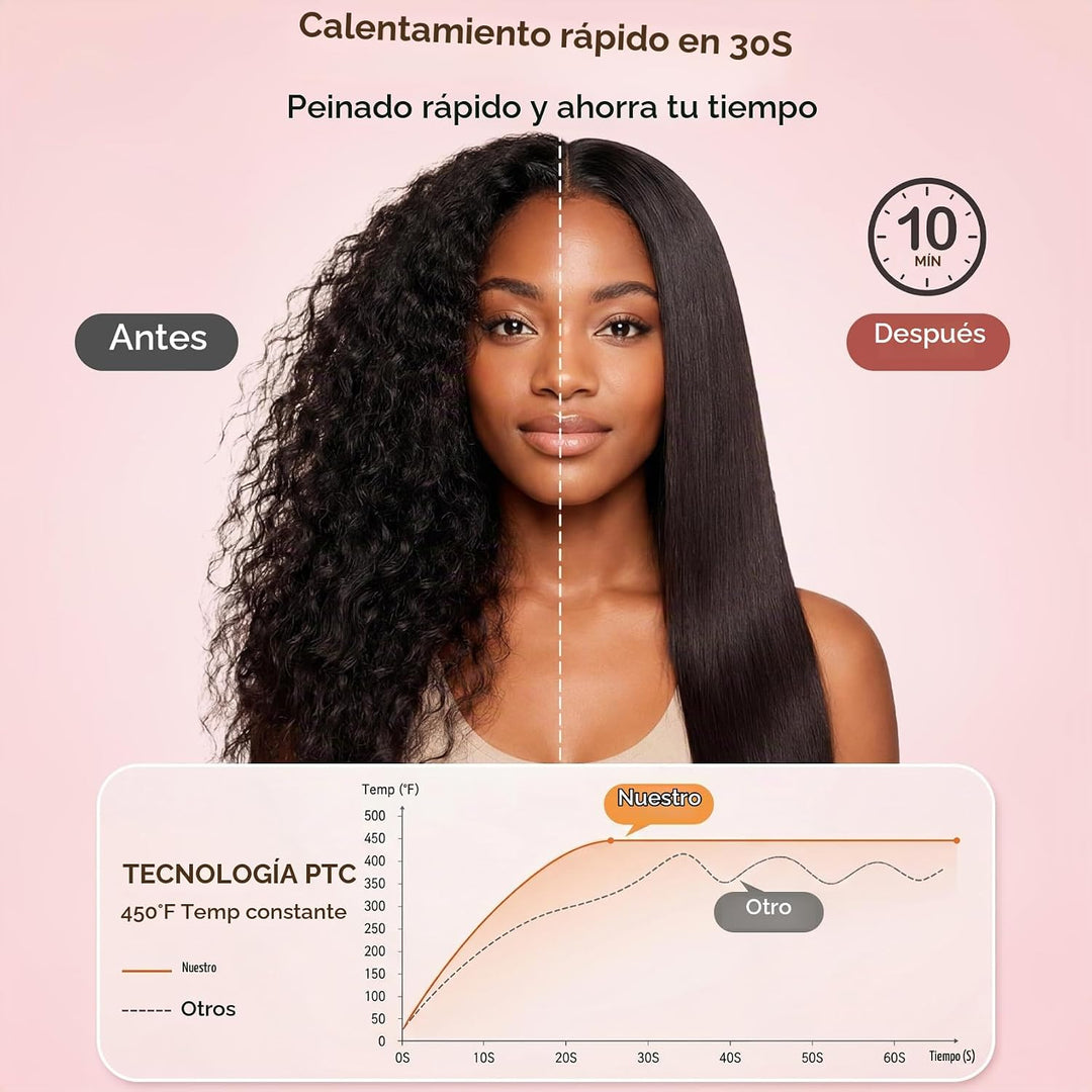 YEGUBEGU Flat Iron Hair Straightener with 1.6" Infrared Ceramic Wid...