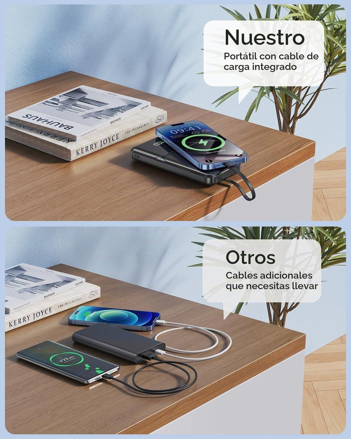 RONEGN Cargador portátil con cable integrado, 20000 mAh, cargador d...