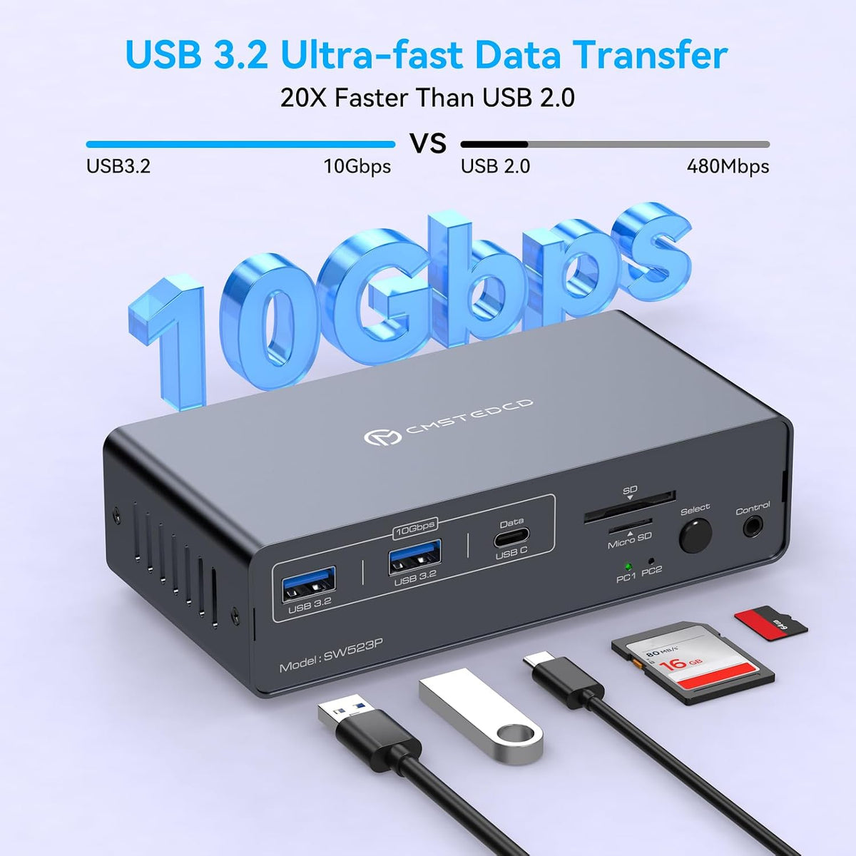 Estación de acoplamiento KVM USB-C Conmutador KVM 2 Monitores 2 Computadoras DisplayPort 4K a 120Hz para 1 Escritorio 1 Laptop Compartir Monitor Dual con USB 3.2 Gen2 10Gbps, 100W PD, SD/MicroSD