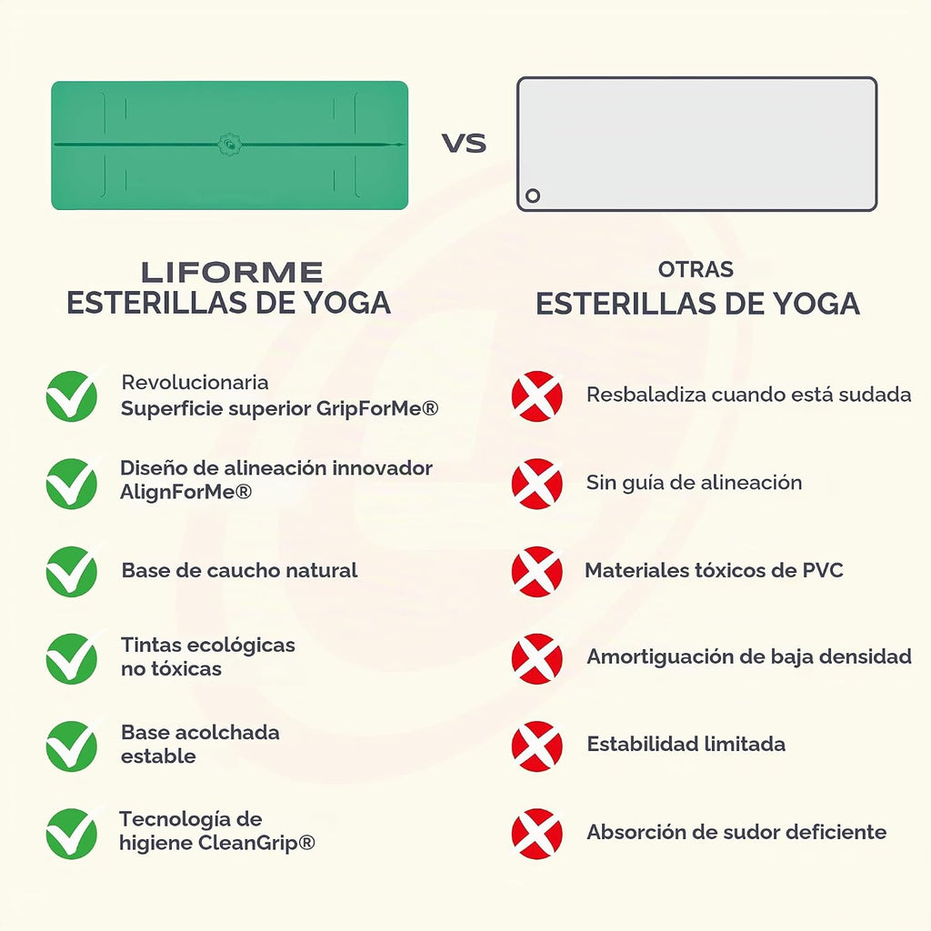 Liforme Esterilla de yoga clásica: diseño de alineación patentado, agarre
