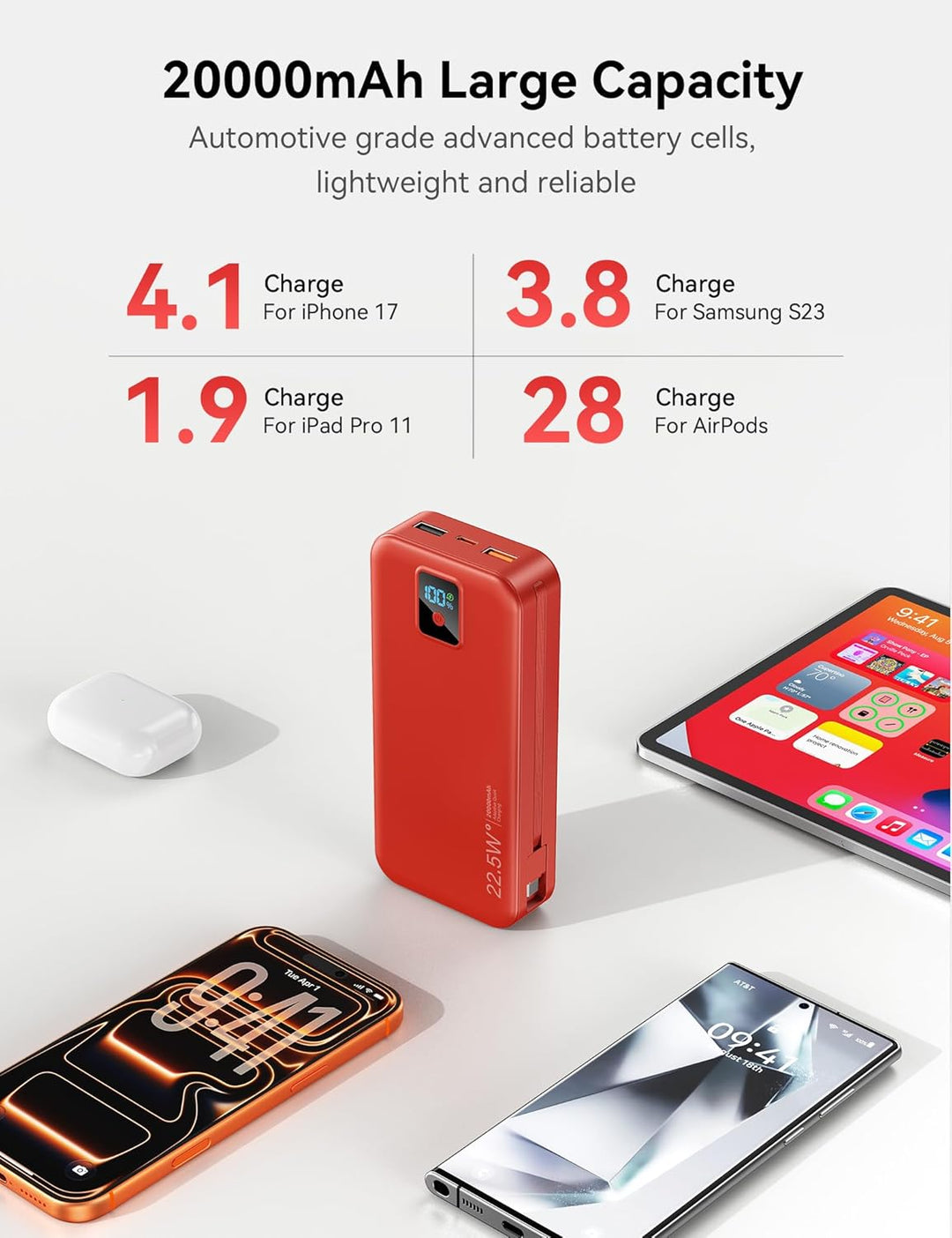 Cargador Portátil, 20000mAh 22.5W Banco de Energía de Carga Rápida...