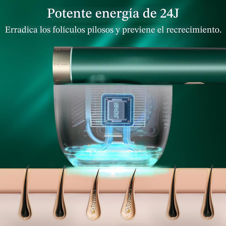 JOVS Depilación láser, [energía 24J] Depilación IPL para mujeres y...