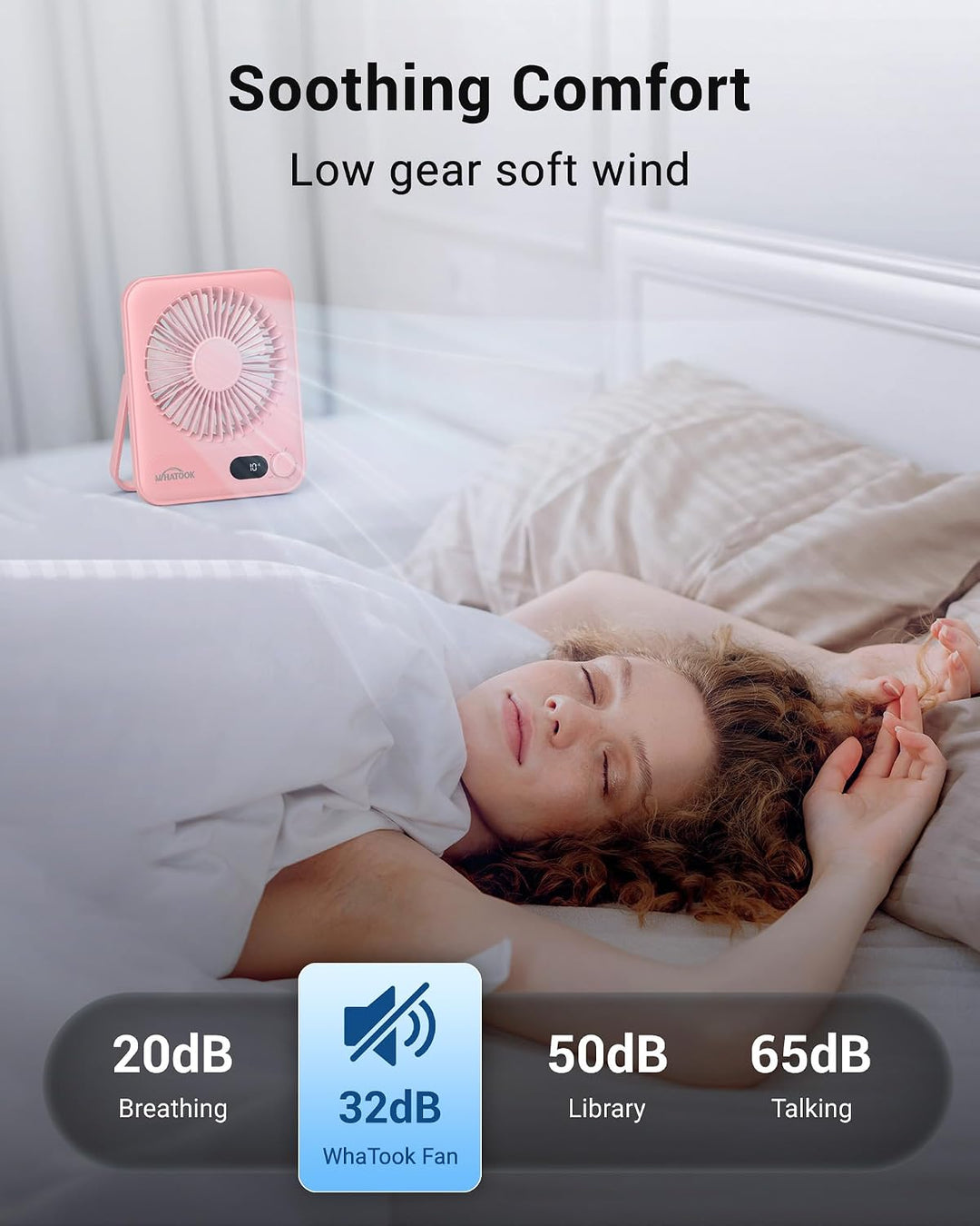 WHATOOK Paquete de 2 Ventiladores de Escritorio Pequeños: Batería d...