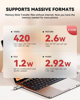 BLANBOK+ Memoria flash USB certificada MFi de 512GB para iPhone, un...