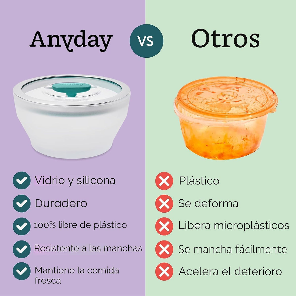 Anyday Utensilios de cocina para microondas y recipiente de vidrio de 8 tazas con tapa de vidrio, almacenamiento profundo de alimentos sin plástico | Vaporera hermética apilable con tapa ventilada
