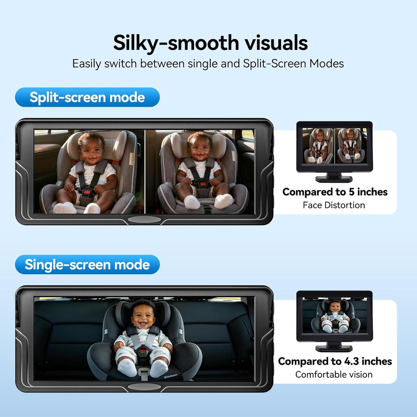 Mtawosh Ultimate Baby Car Monitor Bundle: sistema de pantalla divid...