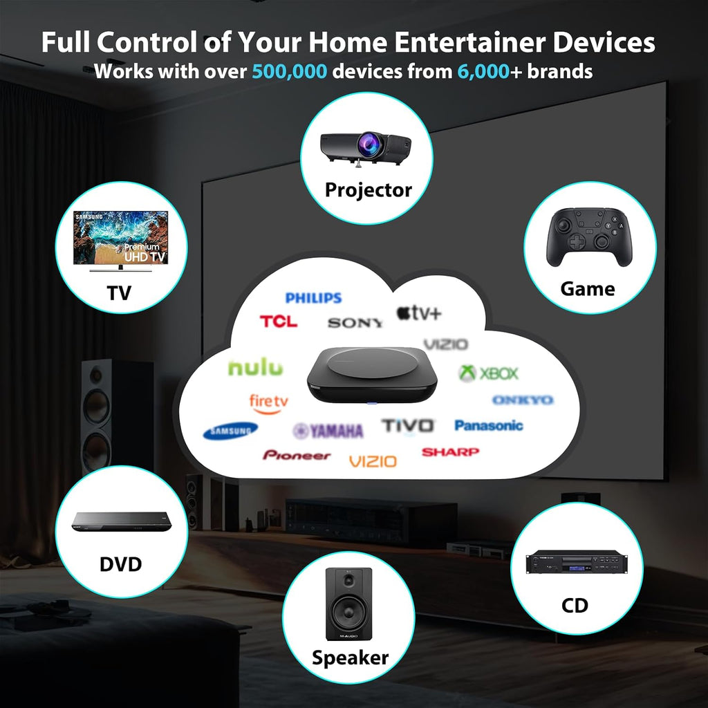 SofaBaton X1S Control Remoto Universal Inteligente con Hub, Escenas de un Clic