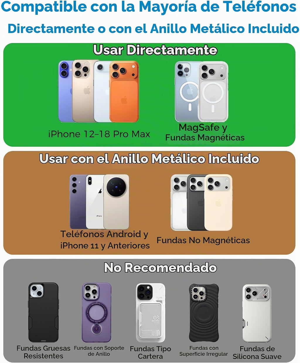 PlusAcc - Soporte magnético al vacío para MagSafe, sin carga