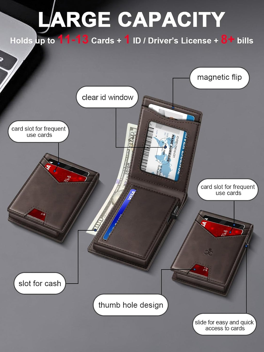 Billetera para hombre con bloqueo RFID minimalista para 12-14 tarjetas | Cartera inteligente delgada y plegable con ventana para identificación y ranura para efectivo, bolsillo frontal, estuche