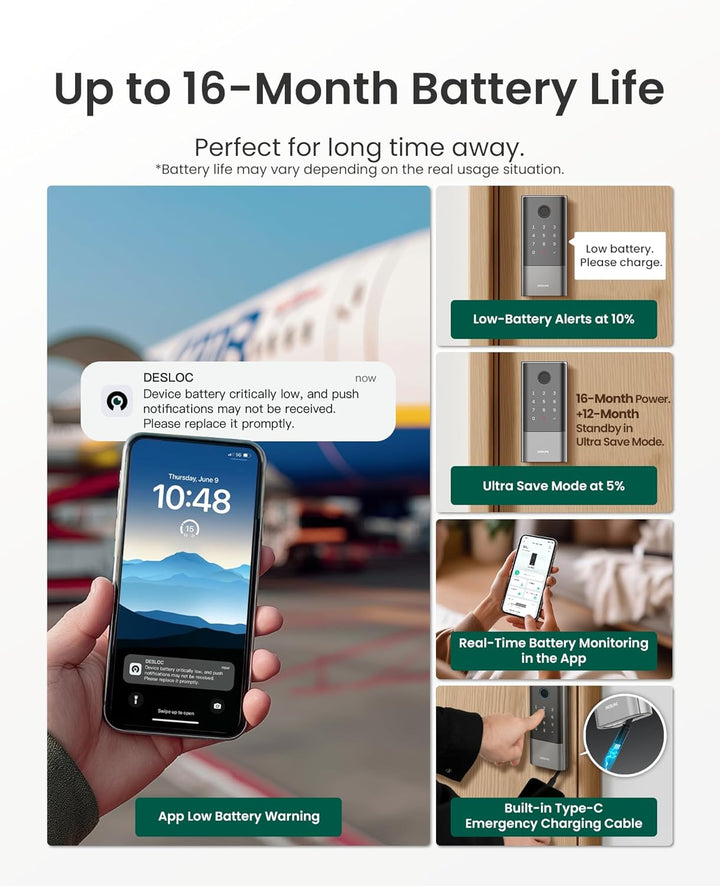 DESLOC Smart Lock K120 con huella digital GPT 3D, batería de 15,000...