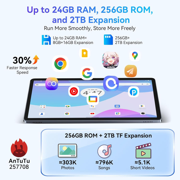 Tablet Android 16 de 11 pulgadas con pantalla 2K, 24 GB de RAM+256...