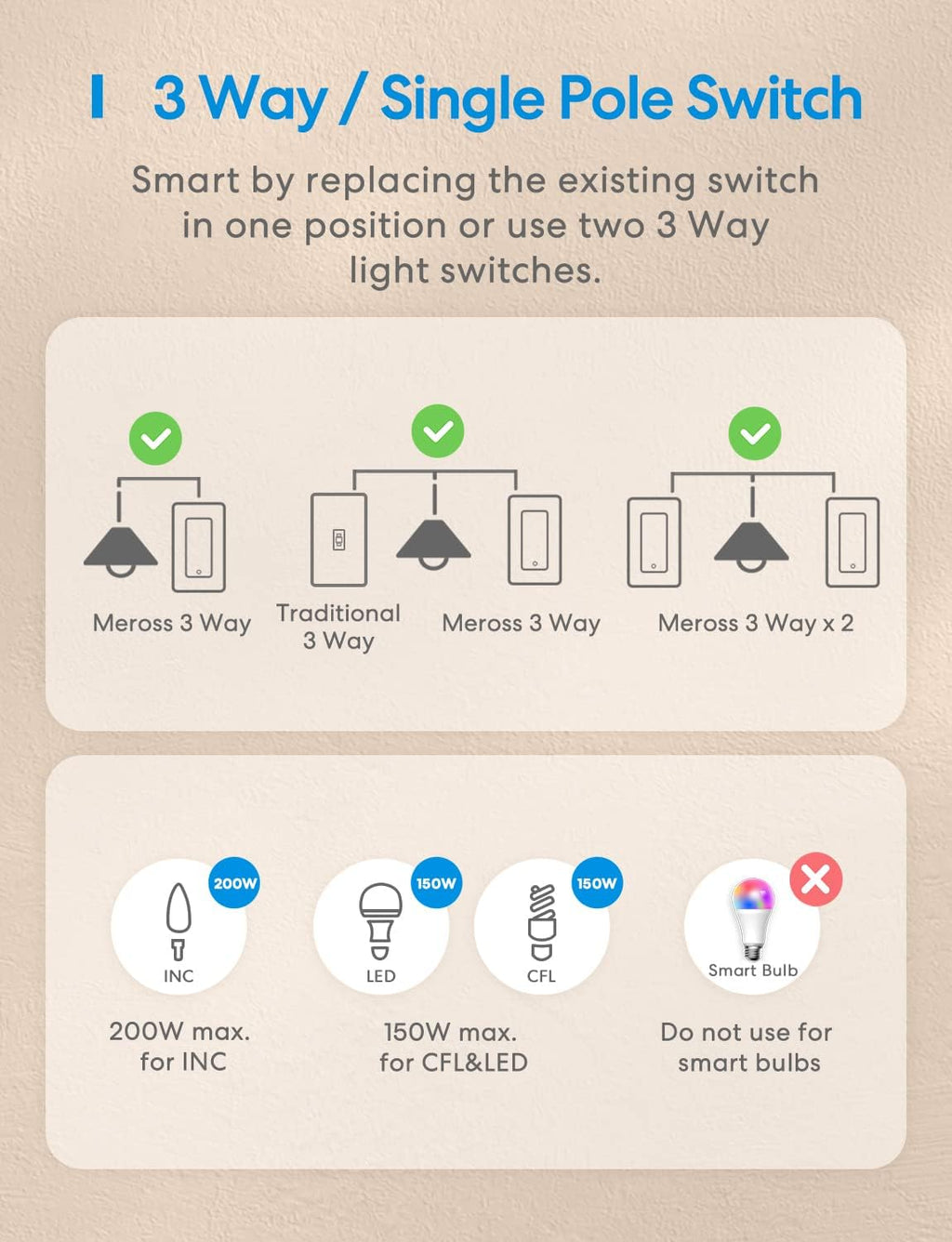 meross Interruptor WiFi inteligente, de 3 vías/de un solo polo, compatible