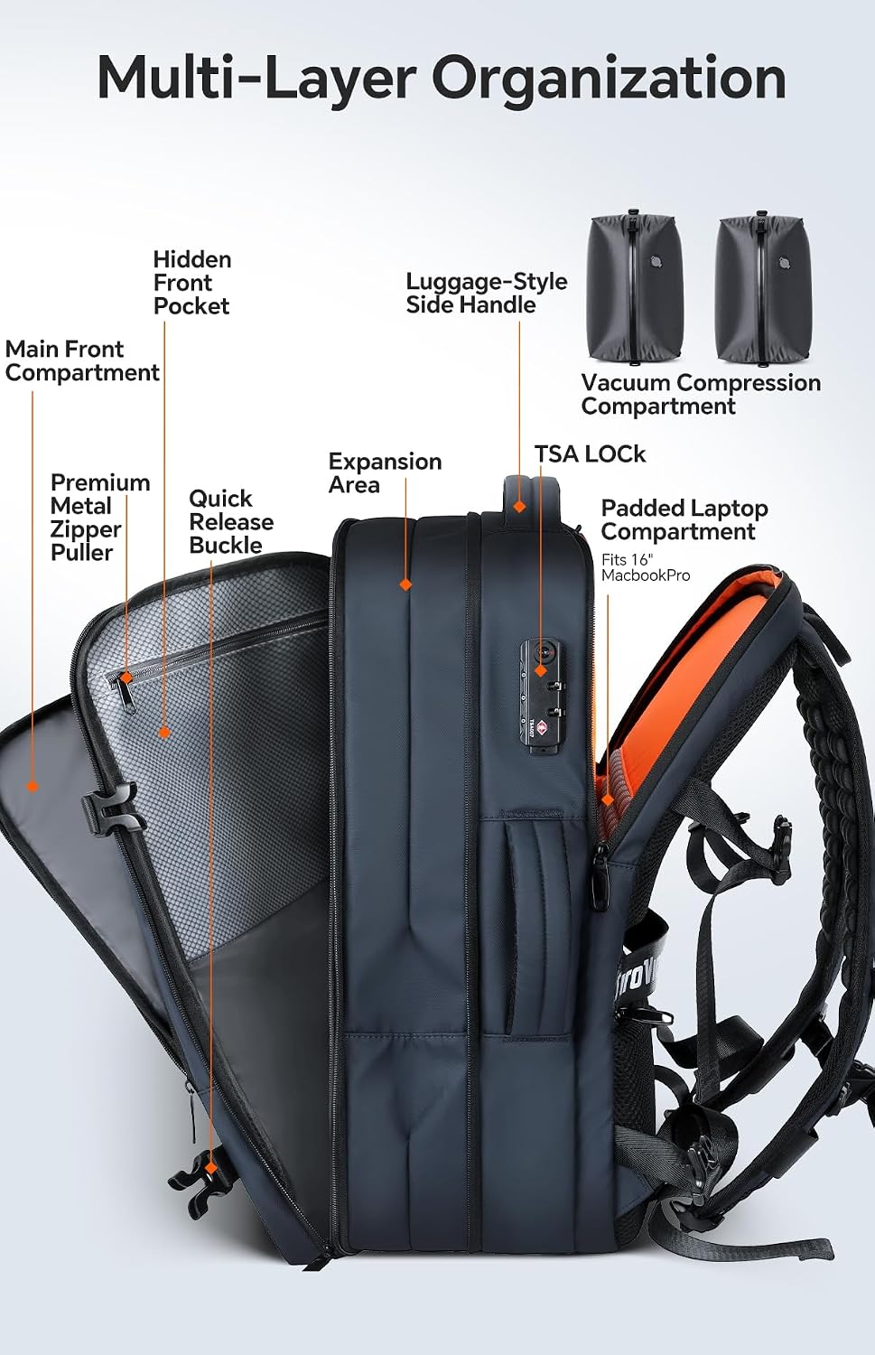 Mochila de viaje al vacío, mochila expandible de 70 litros con sistema de compresión, 2 bolsas de vacío de TPU desmontables, bloqueo TSA, resistente al agua, se adapta a portátiles de 16