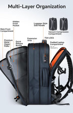 Mochila de viaje al vacío, mochila expandible de 70 litros con sistema de compresión, 2 bolsas de vacío de TPU desmontables, bloqueo TSA, resistente al agua, se adapta a portátiles de 16