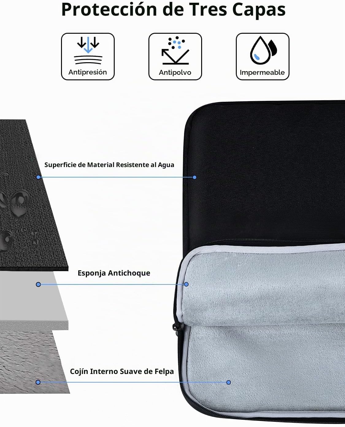 UPERFECT Funda protectora para laptop de 22", funda protectora...