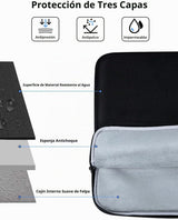 UPERFECT Funda protectora para laptop de 22", funda protectora...
