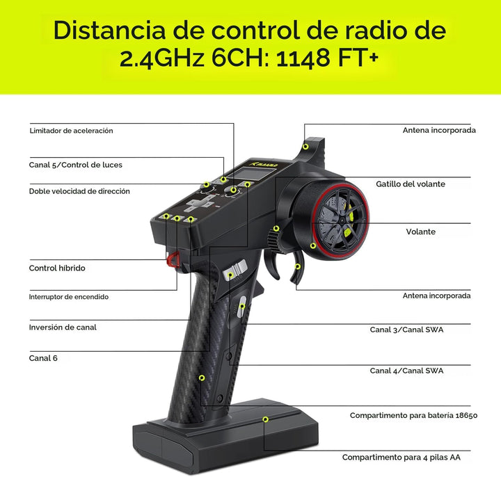 RIAARIO Coches RC sin escobillas 1\/10, Monster Truck, 50+ MPH, 4WD...